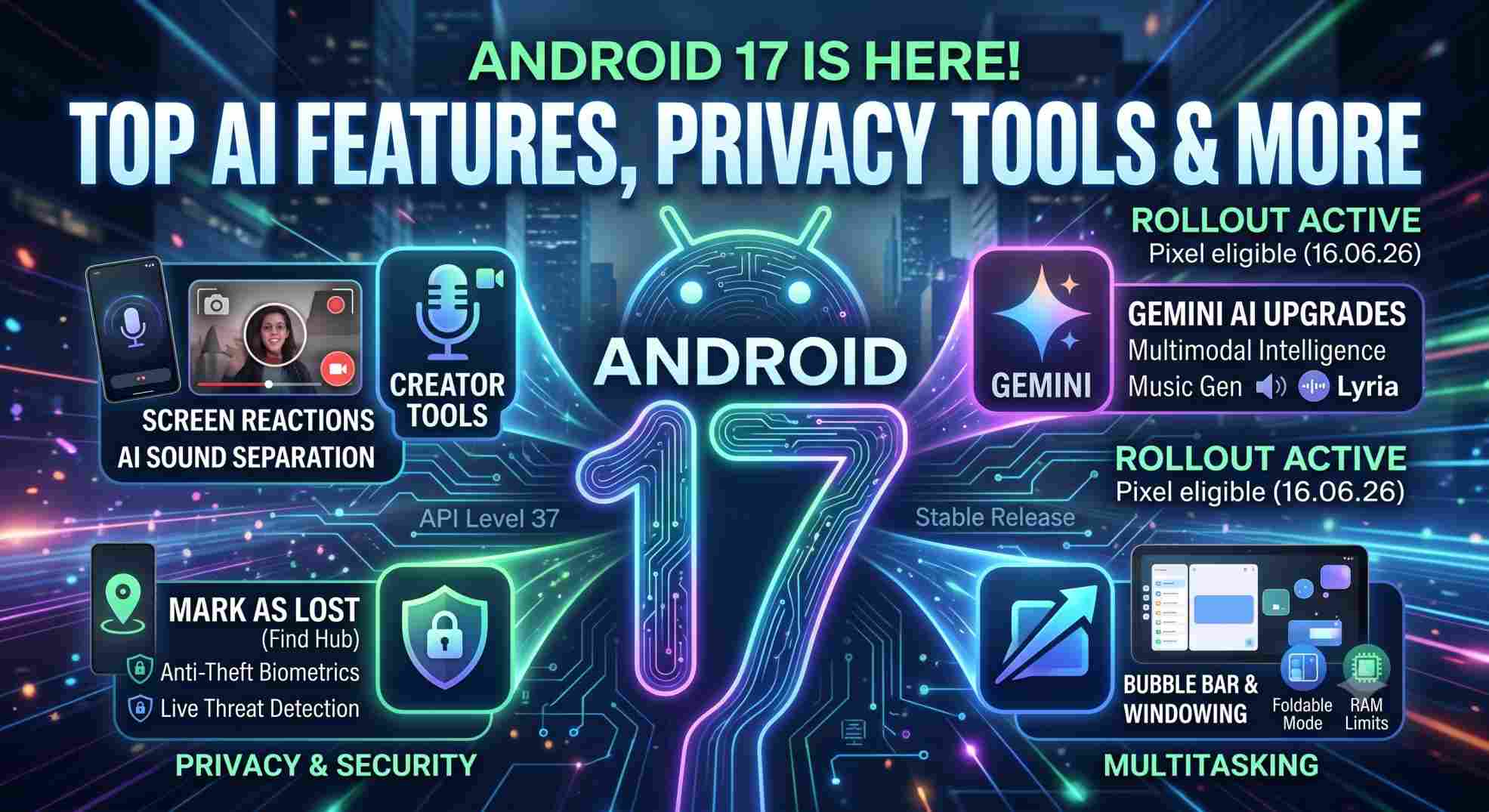 Android 17 Features