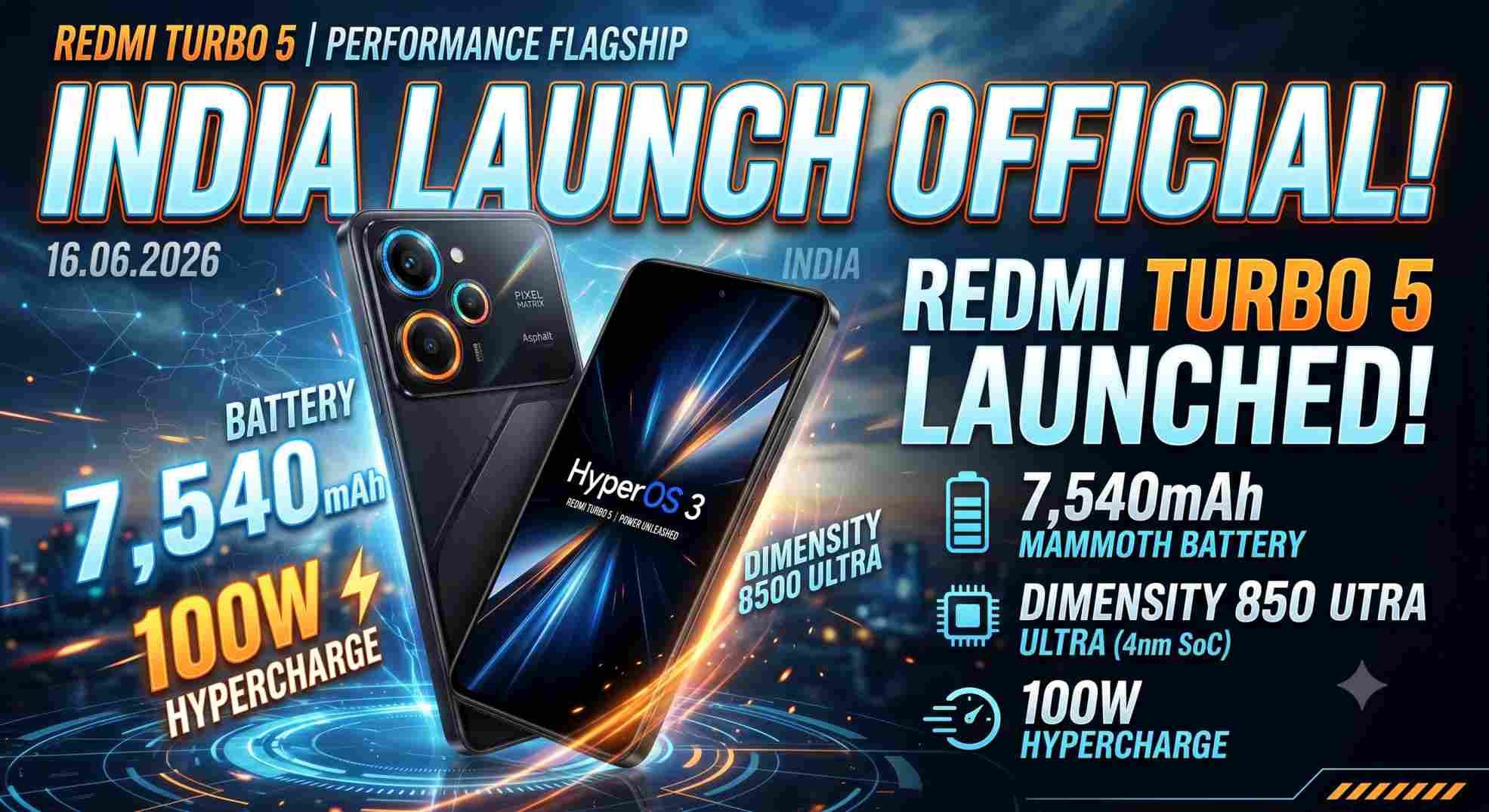 Redmi Turbo 5 Specifications